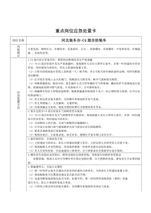 C4混合烃 应急处置卡.docx