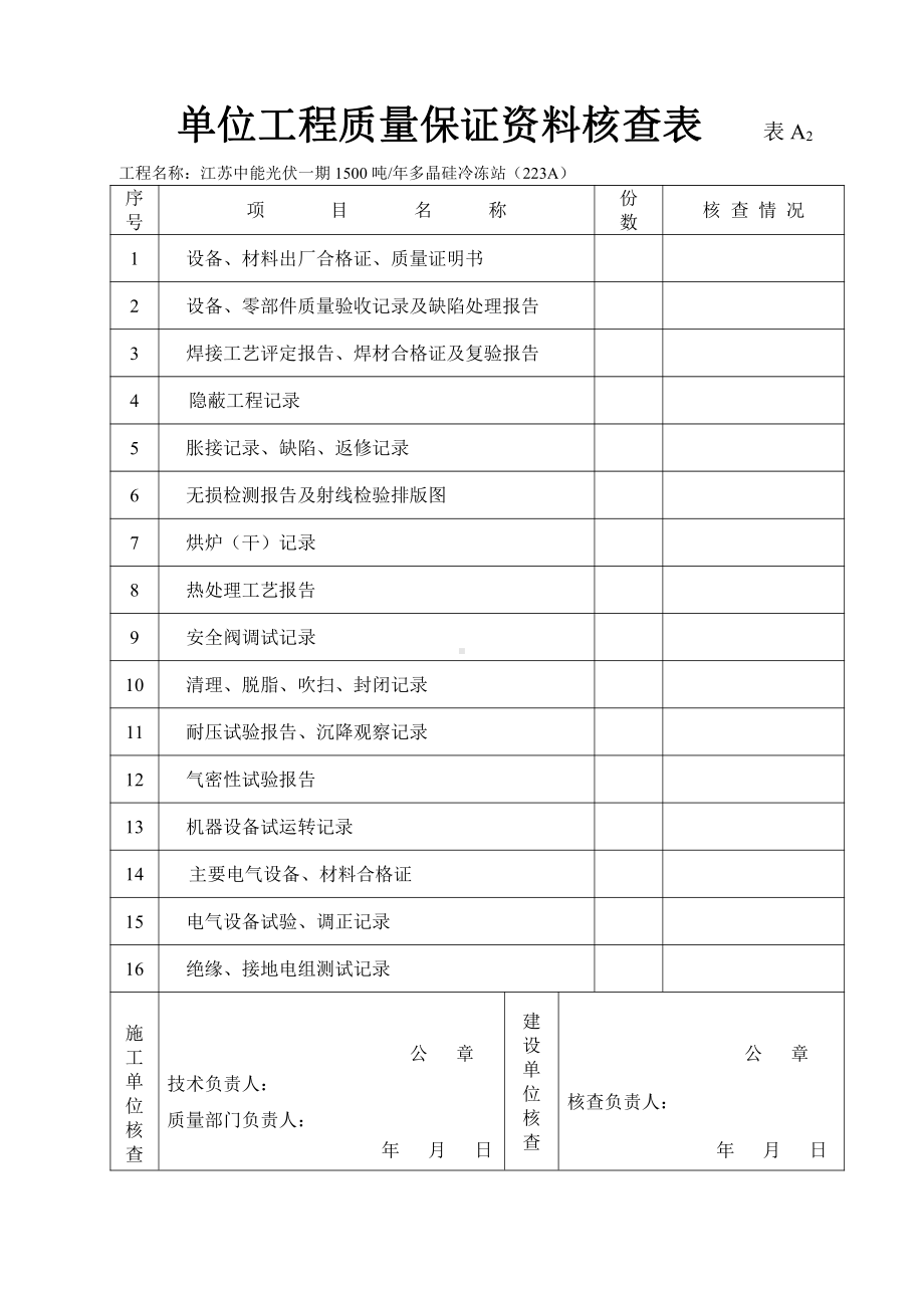 223A单位工程质量保证资料核查表.doc_第1页