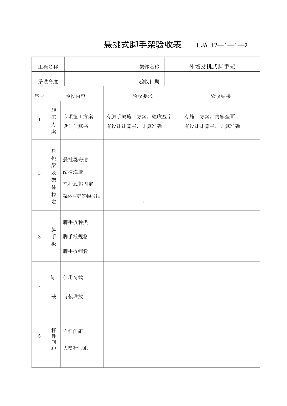 01-2悬挑式脚手架验收记录.doc_第1页