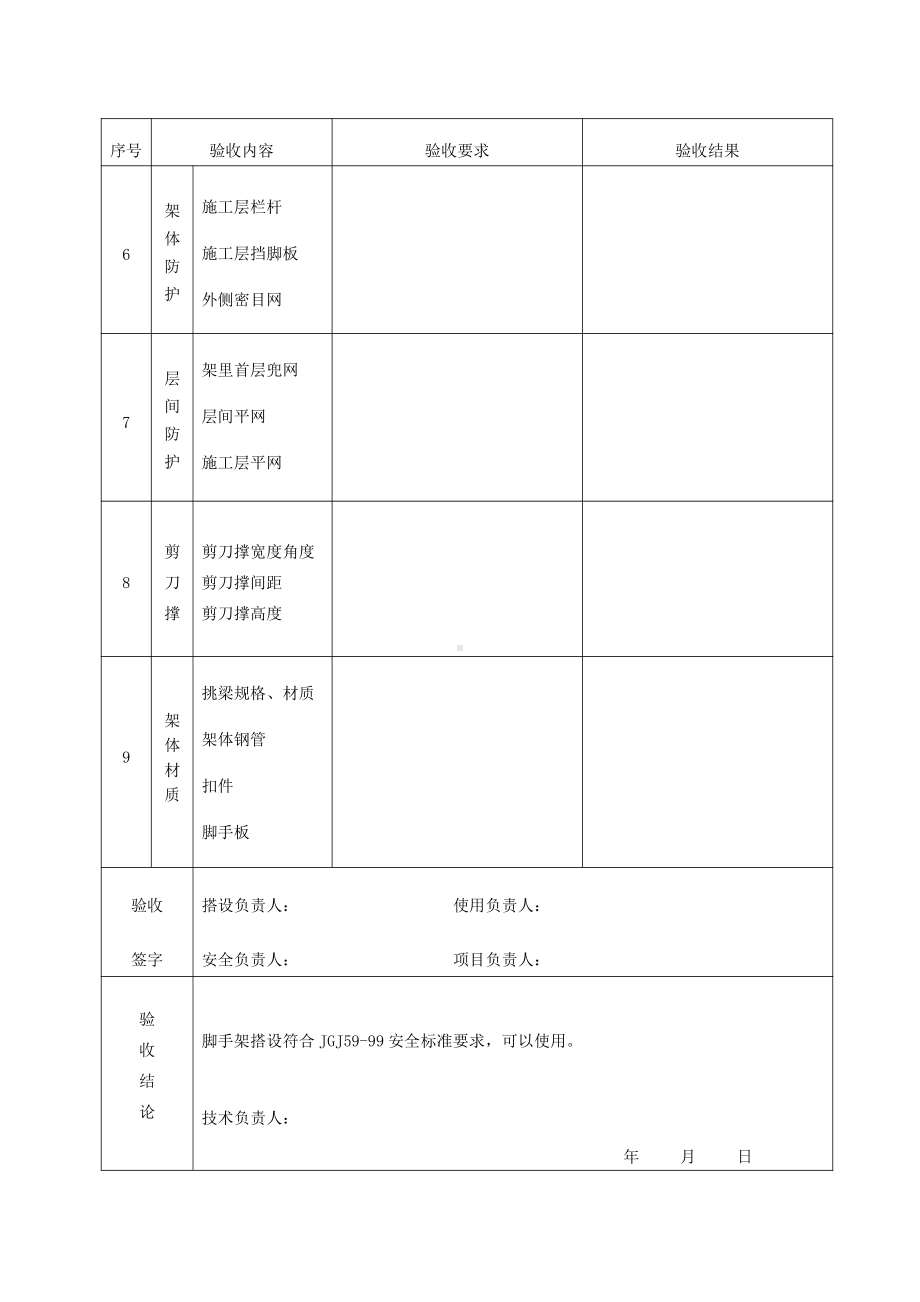 01-2悬挑式脚手架验收记录.doc_第2页