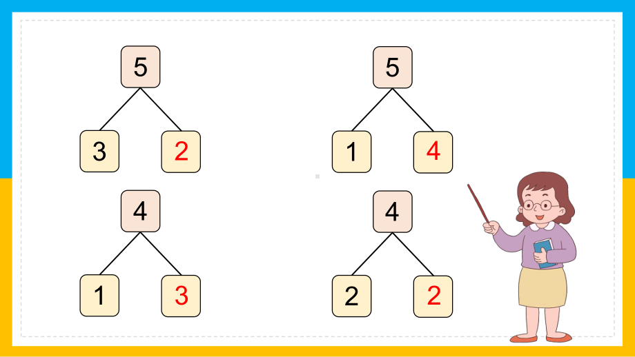 小学数学一年级上册第5单元《6~10的认识和加减法6-7的组成》PPT.pptx_第2页