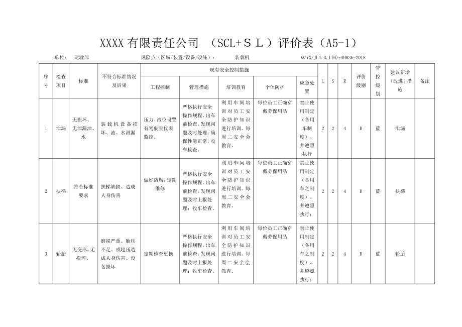 A5 安全检查表评价.docx_第1页