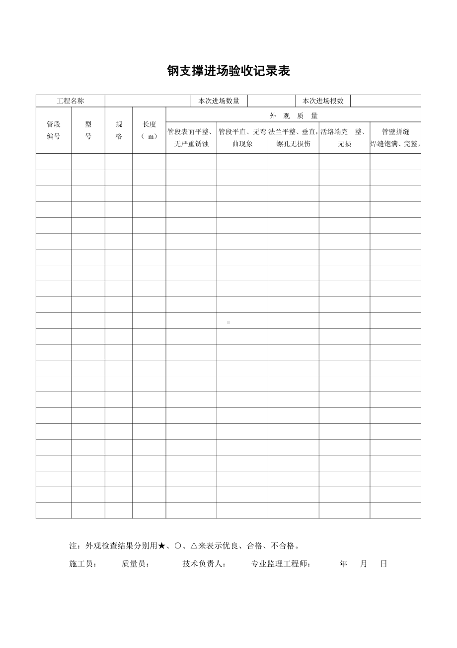 5钢支撑进场验收记录表.doc_第1页