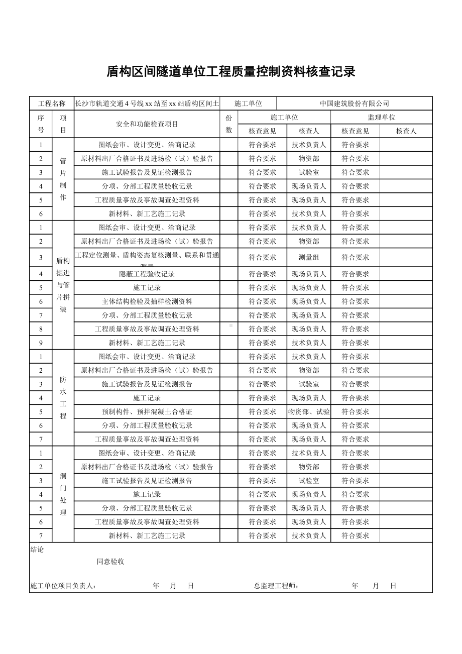 7.盾构区间隧道单位工程质量控制资料核查记录.doc_第1页