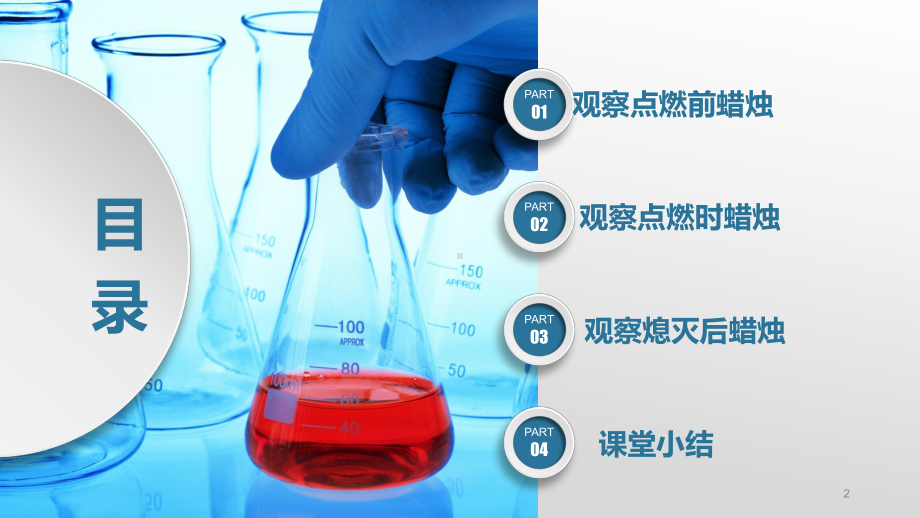 1.2化学是一门以实验为基础的科学(课件)2021-2022学年九年级化学人教版上册(2).pptx_第2页