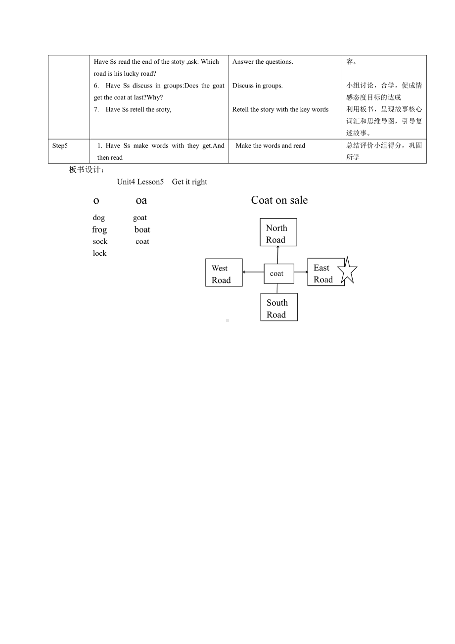 北师大版（三起）四上Unit 4 Bobby's House-lesson 4 Have a Try-教案、教学设计--(配套课件编号：6016e).docx_第3页