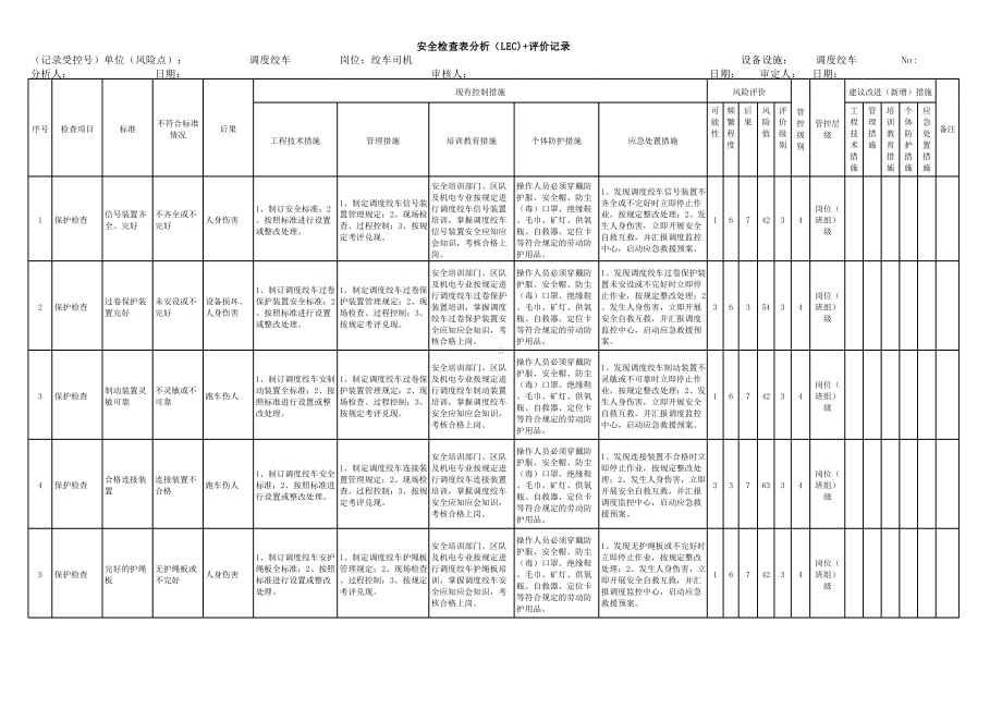 表B.4安全检查表分析（LEC)+评价记录（定）.xlsx_第1页