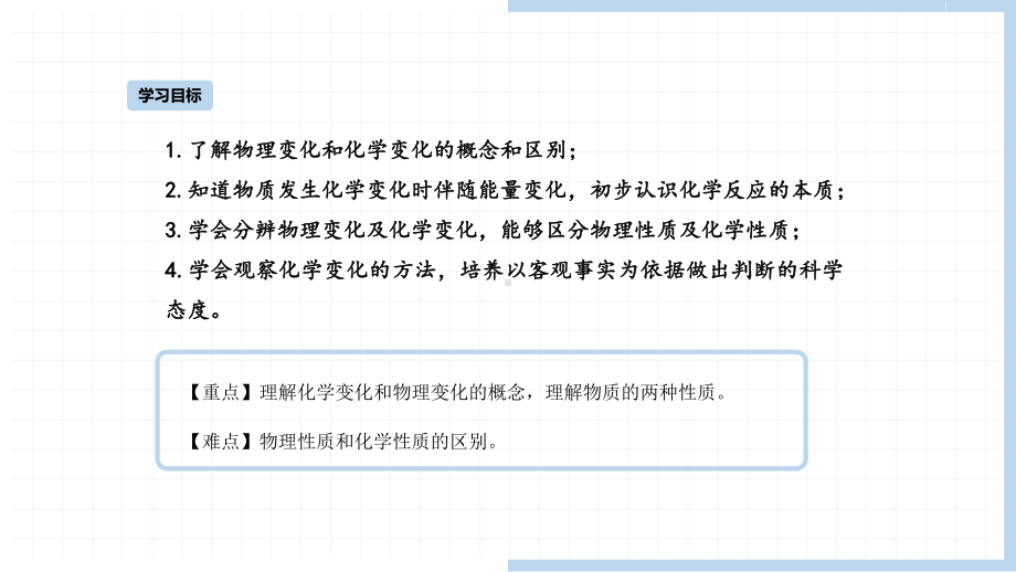 1.1物质的变化与性质（课件）2021-2022学年九年级化学人教版上册(2).pptx_第2页