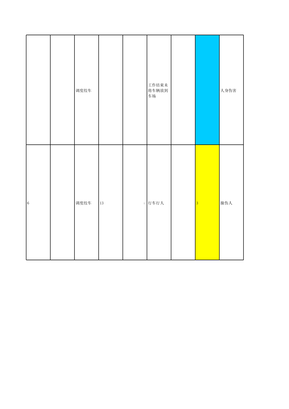 表C.2设备设施风险分级控制清单（定）.xlsx_第2页