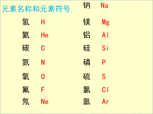 1.1物质的变化与性质（课件）2021-2022学年九年级化学人教版上册(3).ppt