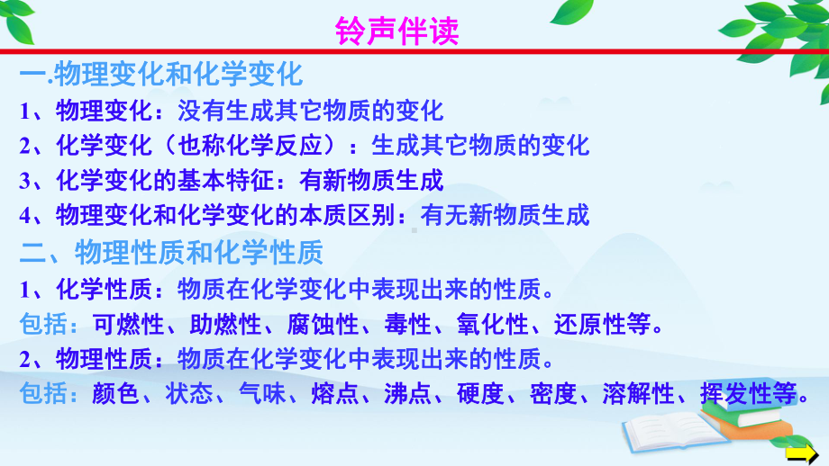 1.2化学是一门以实验为基础的科学(课件)2021-2022学年九年级化学人教版上册.pptx_第2页