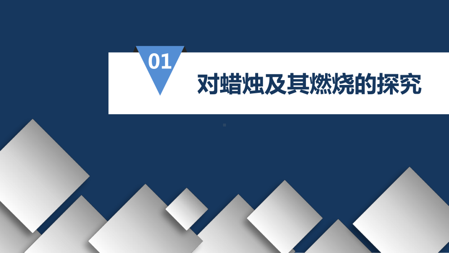 1.2化学是一门以实验为基础的科学(课件)2021-2022学年九年级化学人教版上册(6).pptx_第3页