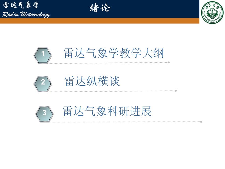 雷达气象学全册配套最完整精品课件2.ppt_第3页
