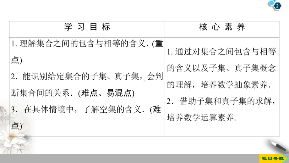 1.2 集合间的基本关系.pptx_第2页