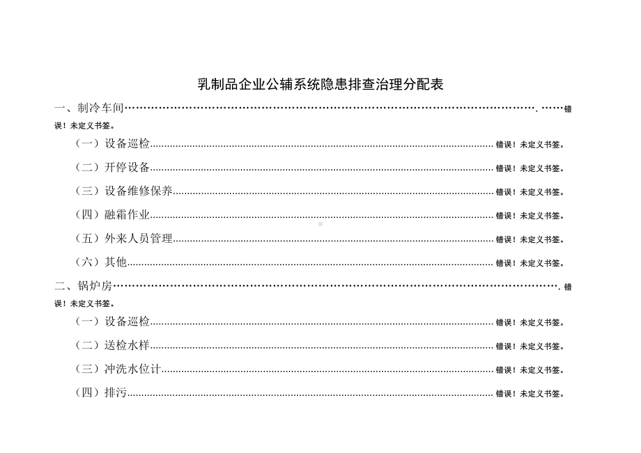 动力公辅场所隐患排查分配表.docx_第1页