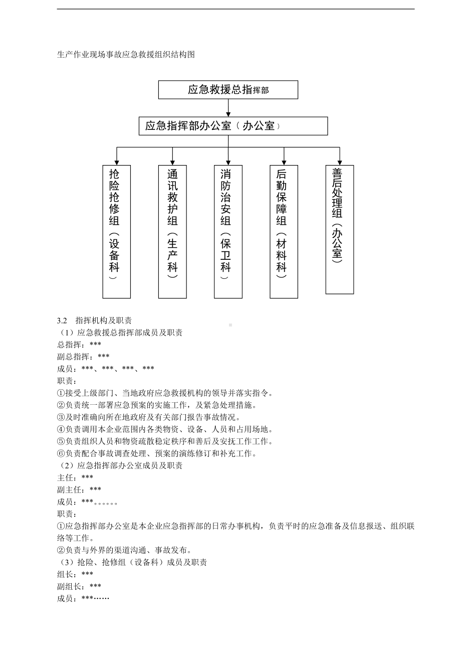 纺织企业作业场所现场应急处置方案.doc_第2页