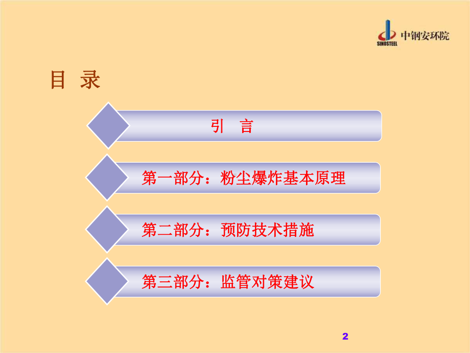 粉尘防爆技术.pptx_第2页