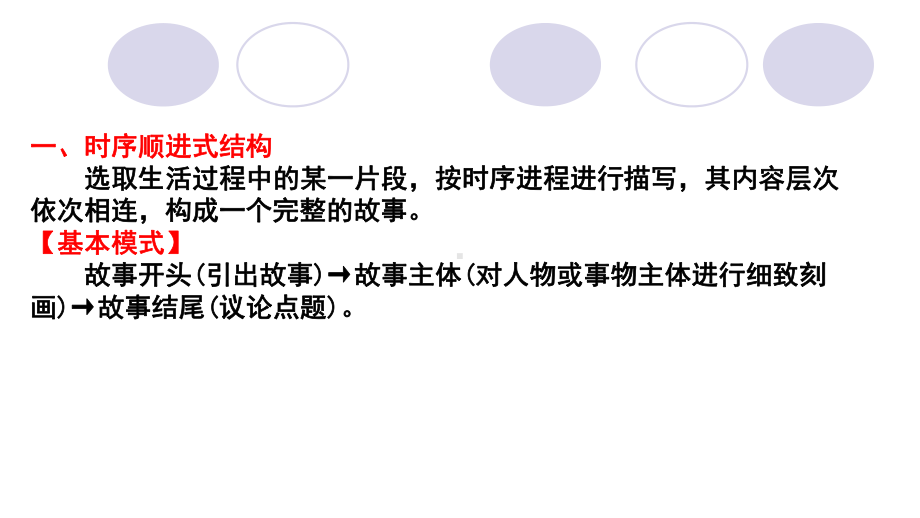 2022届高考语文 作文系列训练之记叙文结构模式训练 课件（40张PPT）.ppt_第3页