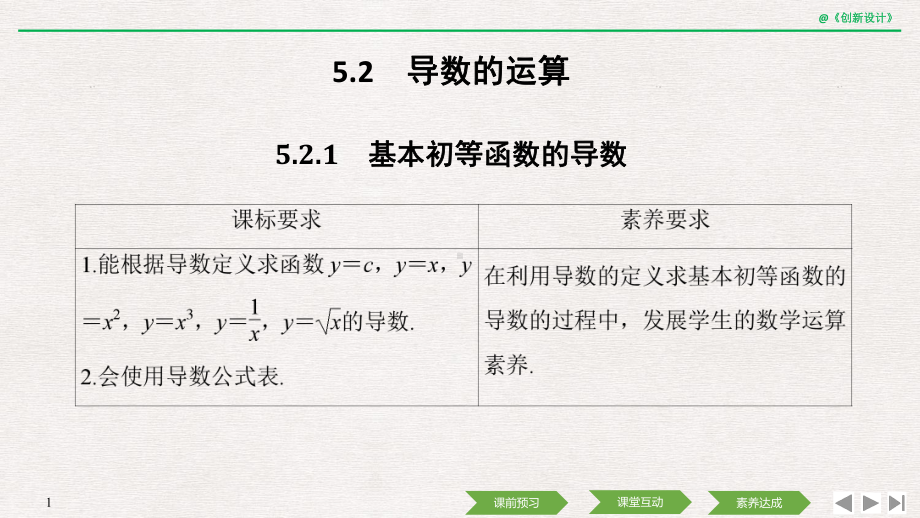 5.2.1　基本初等函数的导数.ppt_第1页