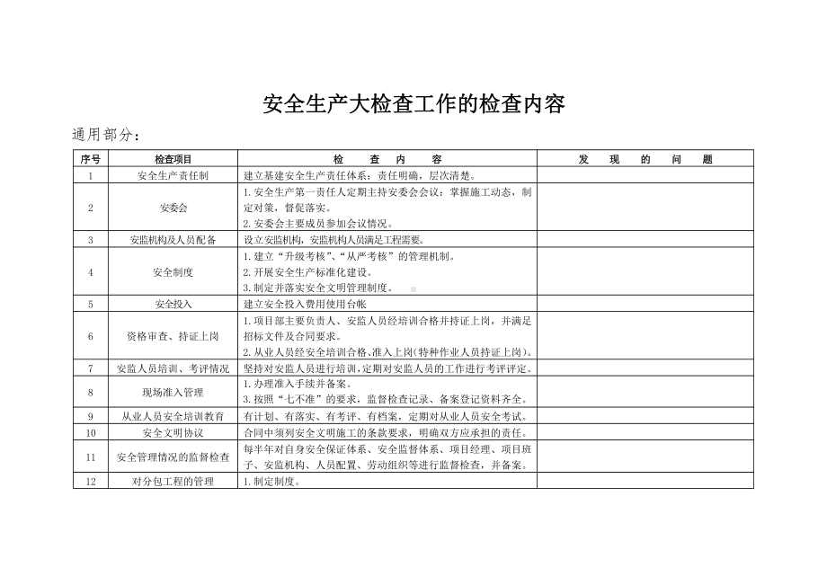 安全生产大检查工作检查内容.doc_第1页