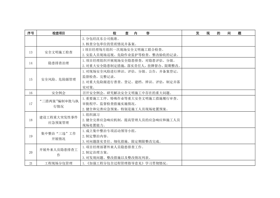 安全生产大检查工作检查内容.doc_第2页