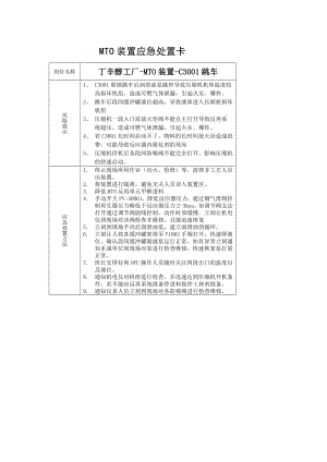 丁辛醇工厂-MTO装置-C3001跳车.docx