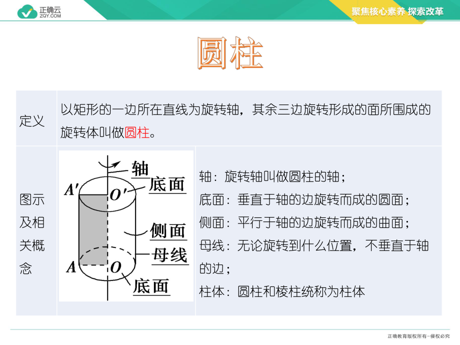 2019-2020学年高中化学人教A版（2019）必修第二册课件：8.1（第二课时）.pptx_第3页