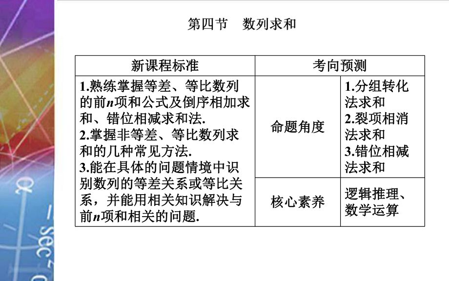 2022届《金版学案》高考数学总复习 第四节 数列求和.ppt_第2页