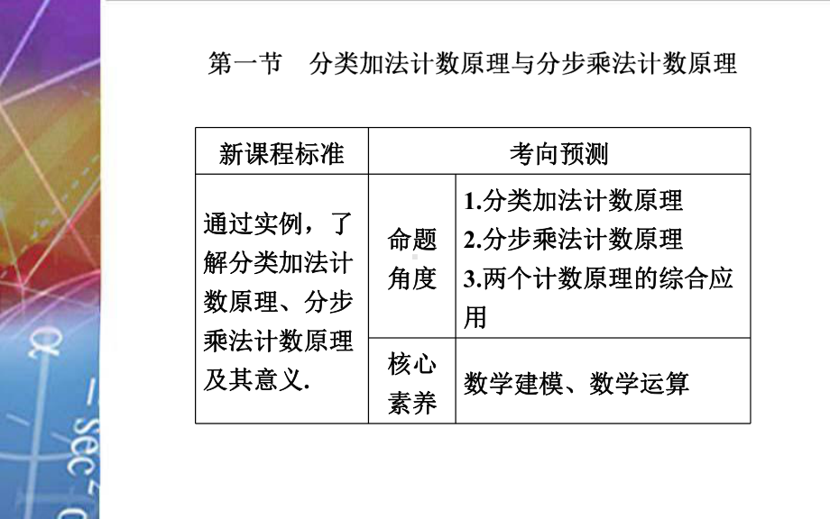 2022届《金版学案》高考数学总复习 第一节 分类加法计数原理与分步乘法计数原理.ppt_第2页