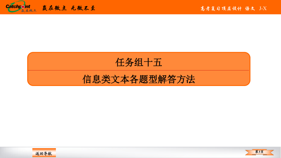 2021赢在微点高考语文任务组十五　任务二.ppt_第3页