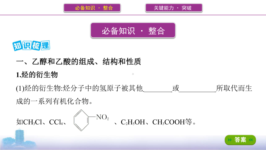 《3年高考2年模拟》2022课标版高中化学一轮复习 第2讲　生活中常见的有机物(2).pptx_第2页