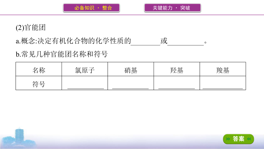 《3年高考2年模拟》2022课标版高中化学一轮复习 第2讲　生活中常见的有机物(2).pptx_第3页