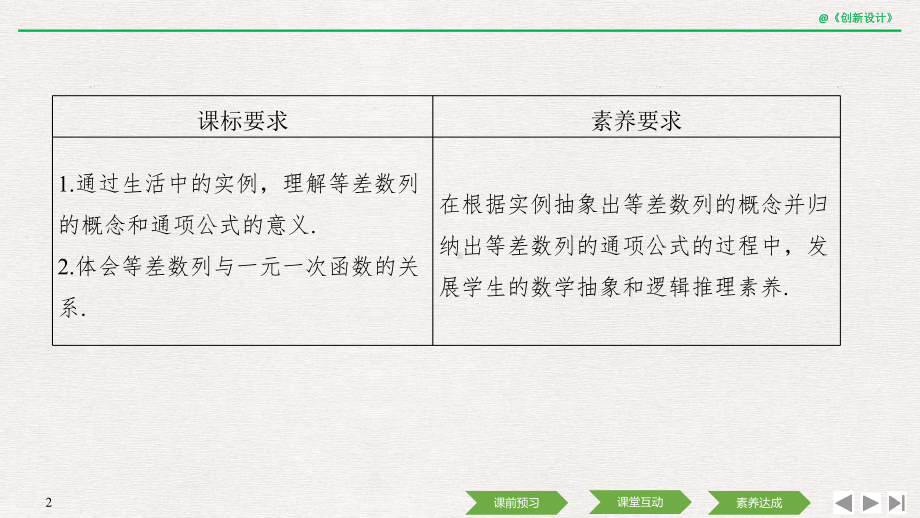 第一课时 等差数列的概念与通项公式.ppt_第2页