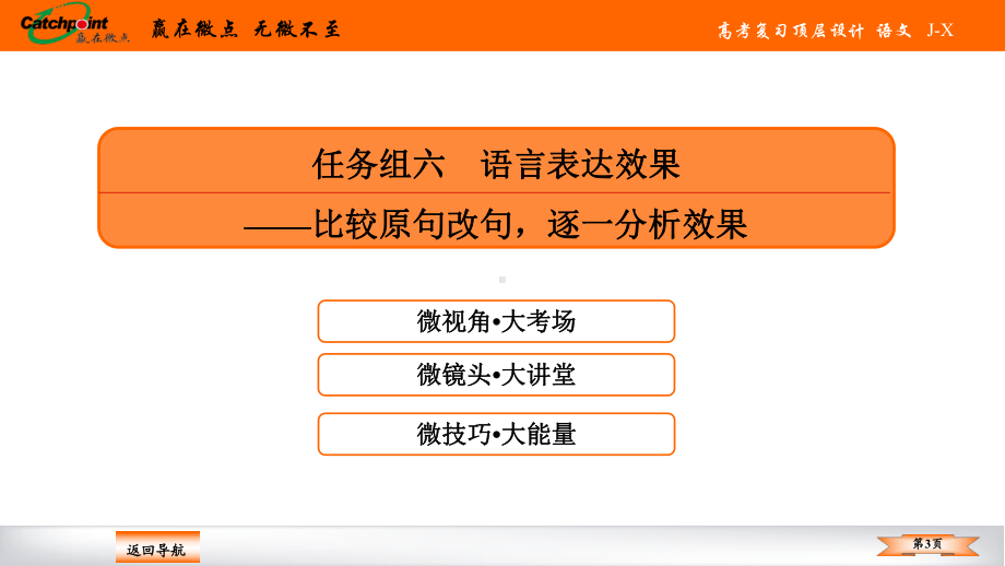 2021赢在微点高考语文任务组六.ppt_第3页