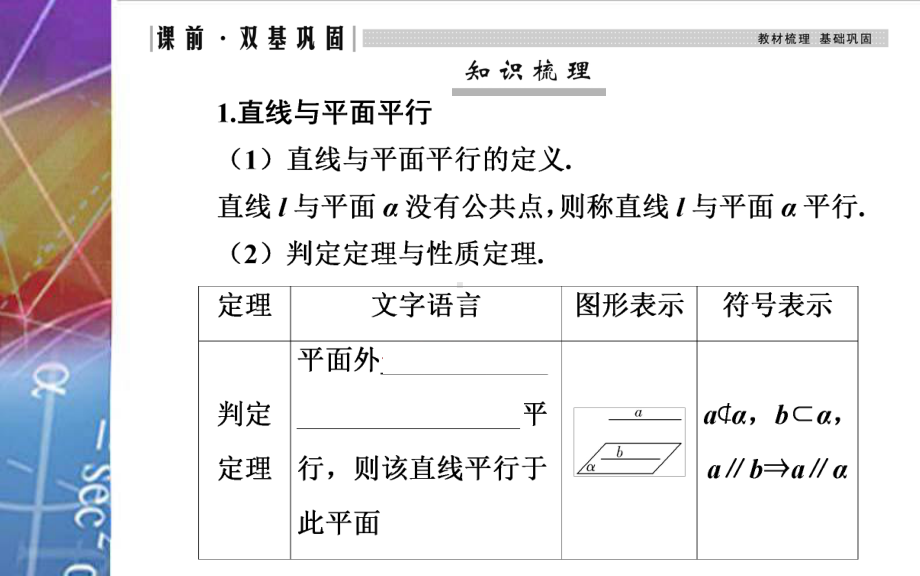 2022届《金版学案》高考数学总复习 第三节 直线、平面平行的判定与性质.ppt_第3页