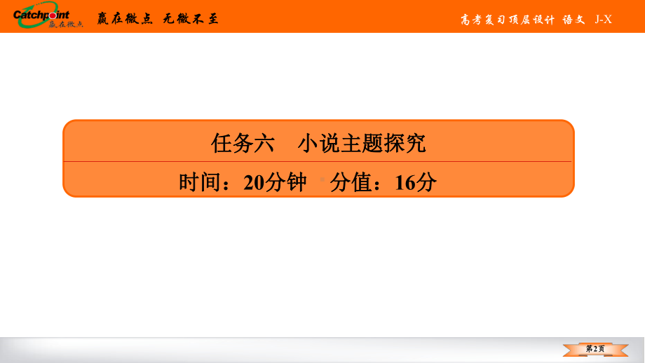 2021赢在微点高考语文任务组十六任务六.ppt_第2页