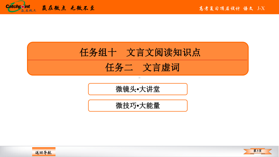 2021赢在微点高考语文任务组十任务二.ppt_第3页