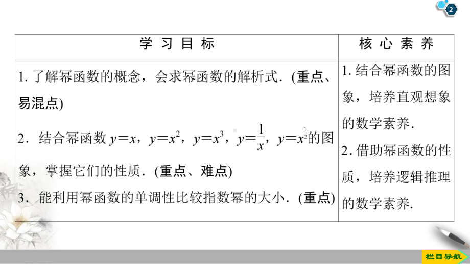 3.3　幂函数.pptx_第2页