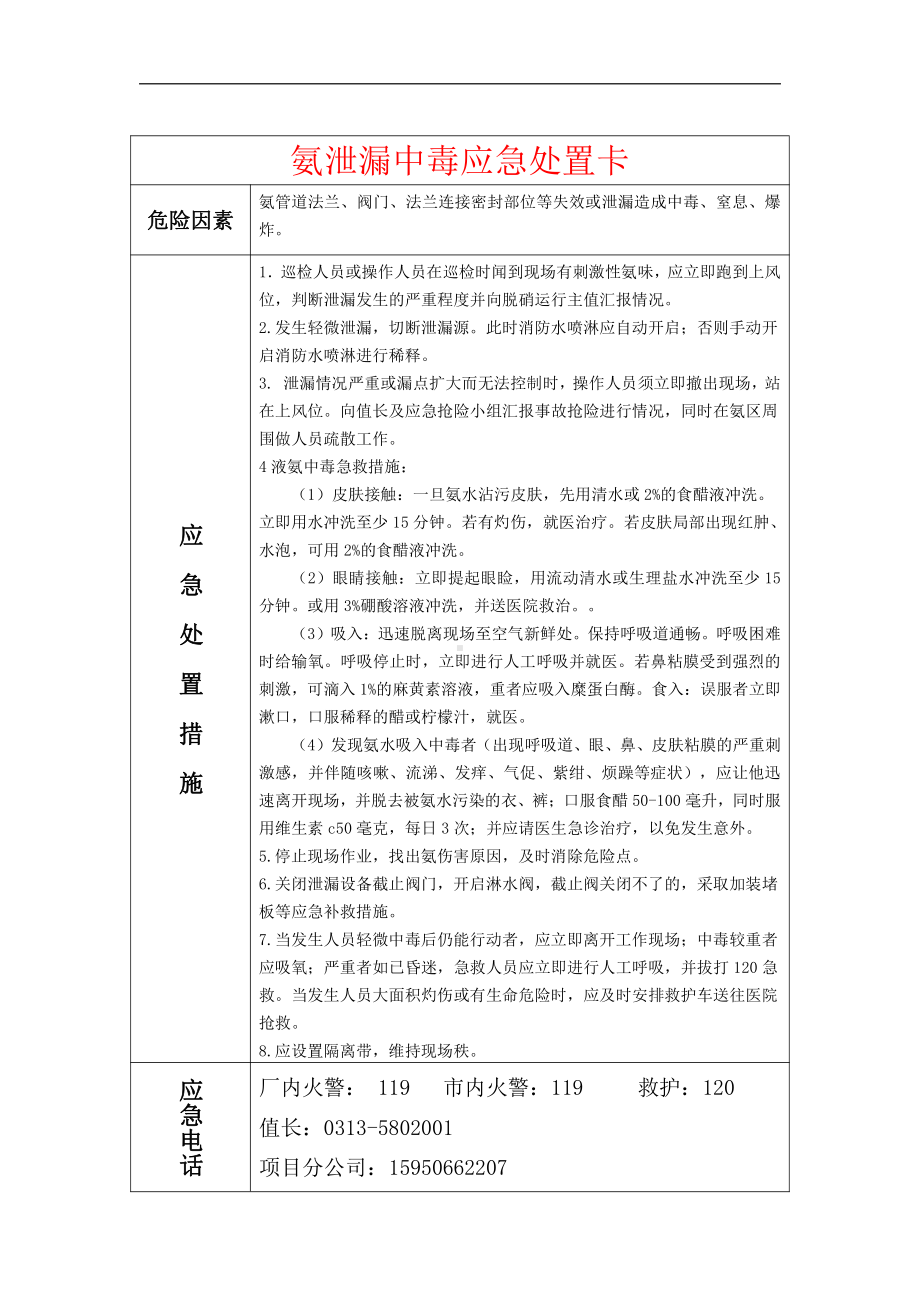 氨泄漏中毒应急处置卡.doc_第1页