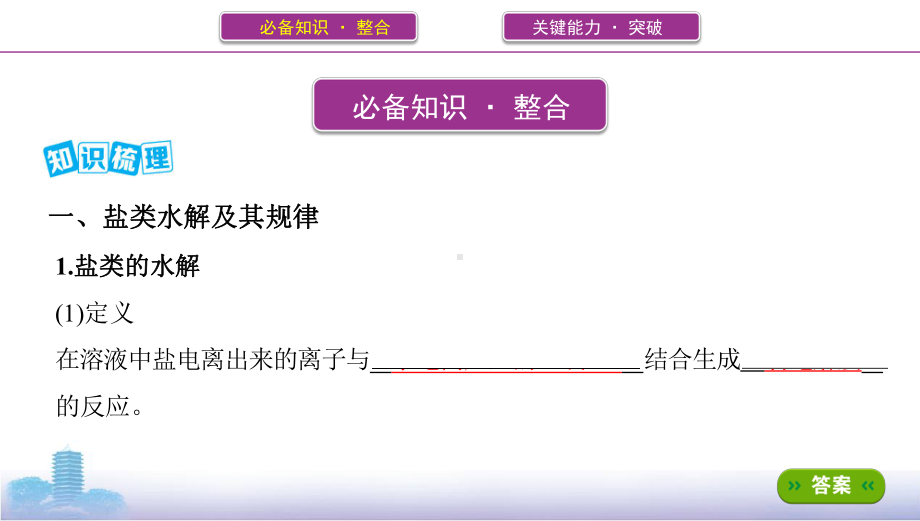 《3年高考2年模拟》2022课标版高中化学一轮复习 第4讲　盐类的水解(2).pptx_第2页