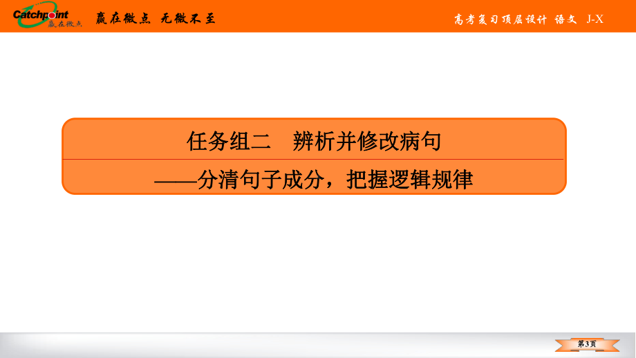 2021赢在微点高考语文任务组二　任务一.ppt_第3页