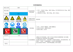 风险告知卡.docx