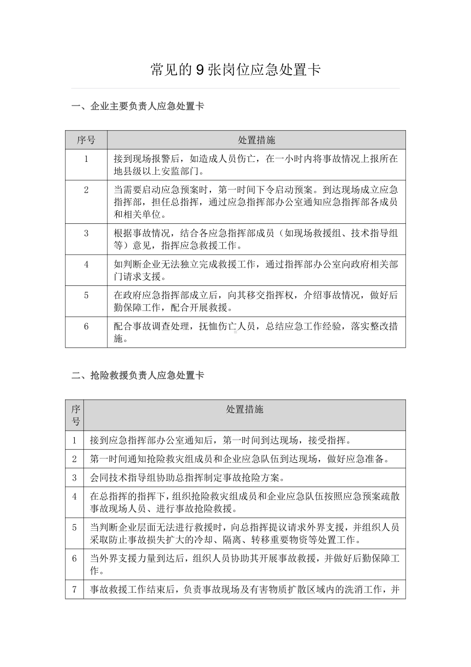 常见岗位应急处置卡9张.docx_第1页