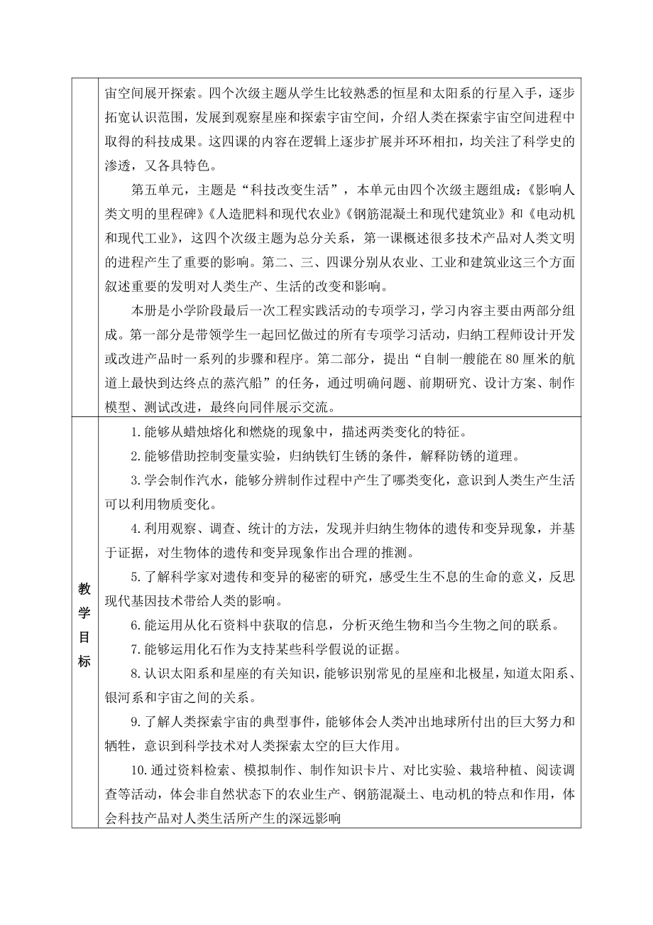 2021年新苏教版六年级上册科学教学计划（含进度表）.docx_第2页