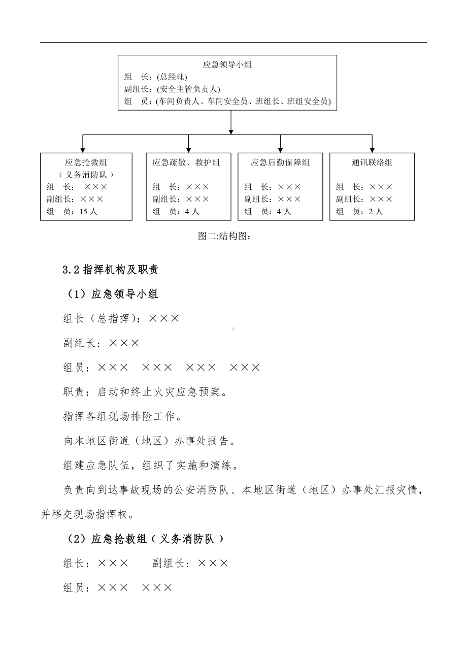 服装加工企业应急预案.doc_第3页