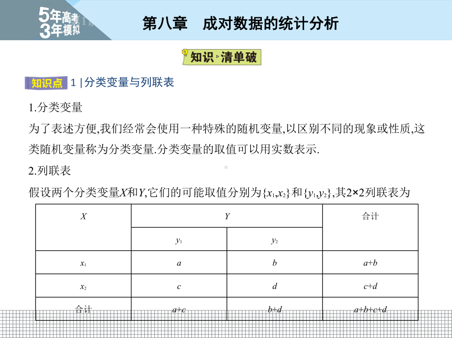 8.3.1分类变量与列联表8-3-2　独立性检验.pptx_第3页