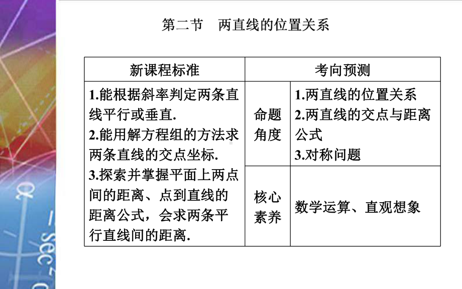 2022届《金版学案》高考数学总复习 第二节 两直线的位置关系.ppt_第2页