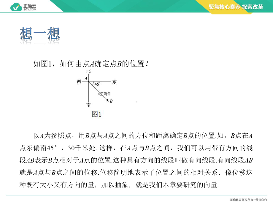 2019-2020学年高中数学人教A版（2019）必修第二册课件 ：6.1 平面向量的概念.pptx_第3页