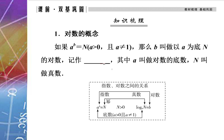 2022届《金版学案》高考数学总复习 第六节 对数与对数函数.ppt_第3页