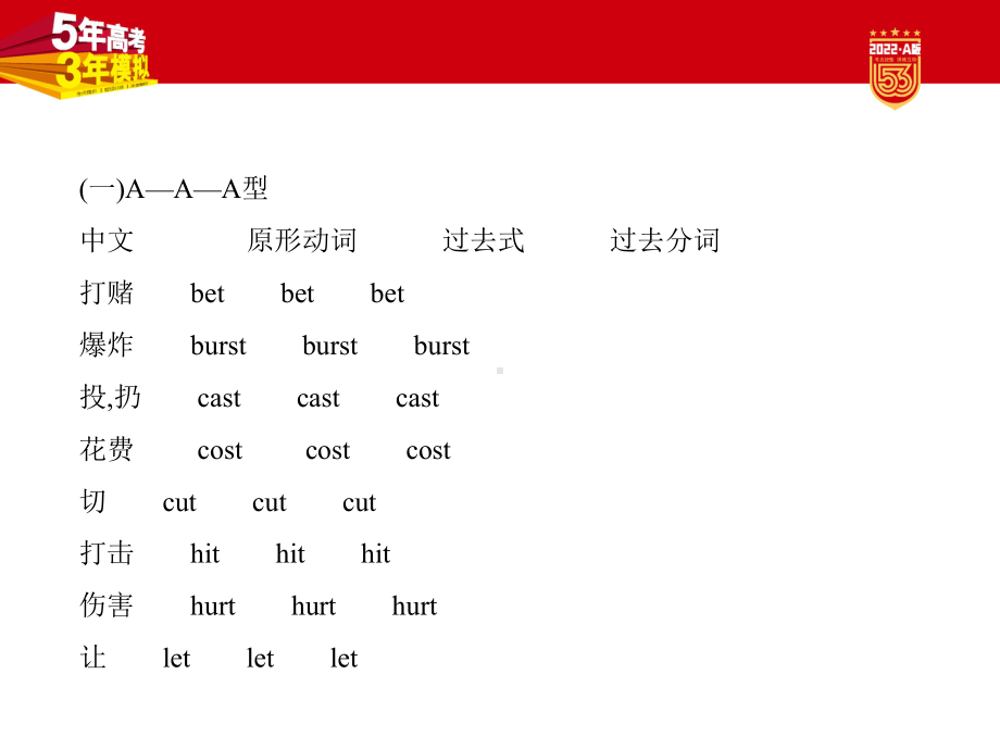 2022 高中英语A 53版 新高考版附录一　不规则动词表(2).pptx_第2页